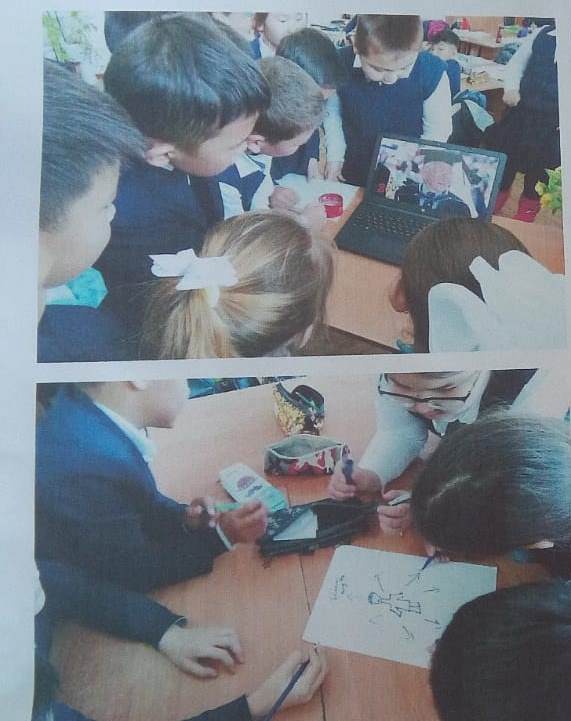 Бала құқығы-адам құқығын қорғаудан басталады сынып сағаты