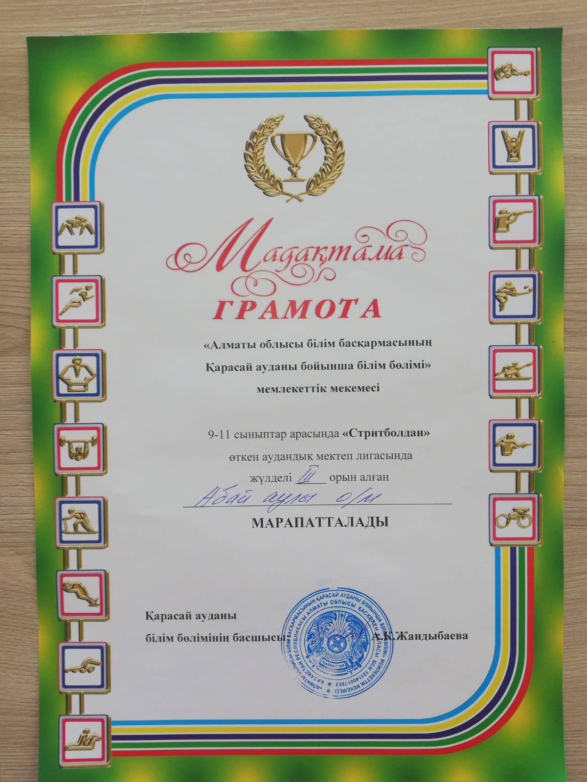 9-11 сыныптар арасында "Стритболдан" өткен аудандық мектеп лигасында ІІІ- орын алған оқушыларымызды құттықтаймыз!